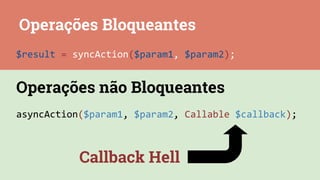 Operações Bloqueantes
$result = syncAction($param1, $param2);
asyncAction($param1, $param2, Callable $callback);
Operações não Bloqueantes
Callback Hell
 