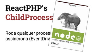 ReactPHP's
ChildProcess
Roda qualquer processo de forma
assíncrona (EventDriven)
nodejs.org/api/child_process.html
 