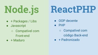 Node.js ReactPHP
● + Packages / Libs
● Javascript
○ Compatível com
Front-end
● + Maduro
● OOP decente
● PHP
○ Compatível com
código Back-end
● + Padronizado
 