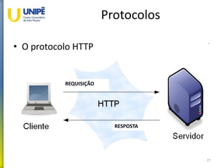REQUISIÇÃO
RESPOSTA
Protocolos
• O protocolo HTTP
27
 