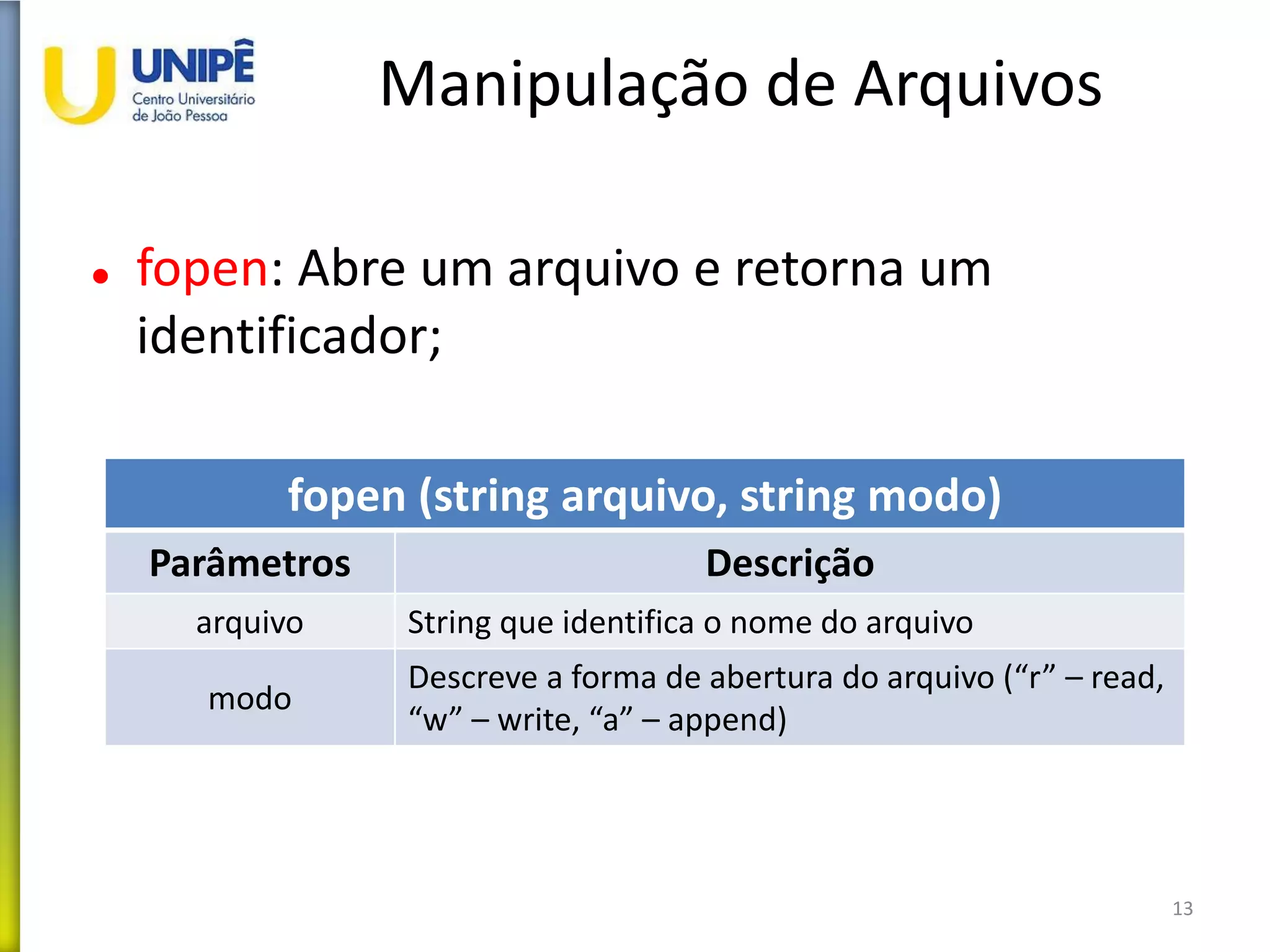 Manipulação de Arquivos
 fopen: Abre um arquivo e retorna um
identificador;
13
fopen (string arquivo, string modo)
Parâmetros Descrição
arquivo String que identifica o nome do arquivo
modo
Descreve a forma de abertura do arquivo (“r” – read,
“w” – write, “a” – append)
 