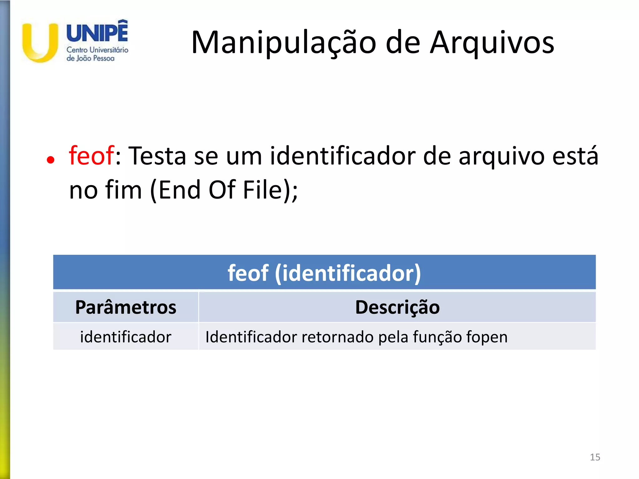 Manipulação de Arquivos
 feof: Testa se um identificador de arquivo está
no fim (End Of File);
15
feof (identificador)
Parâmetros Descrição
identificador Identificador retornado pela função fopen
 