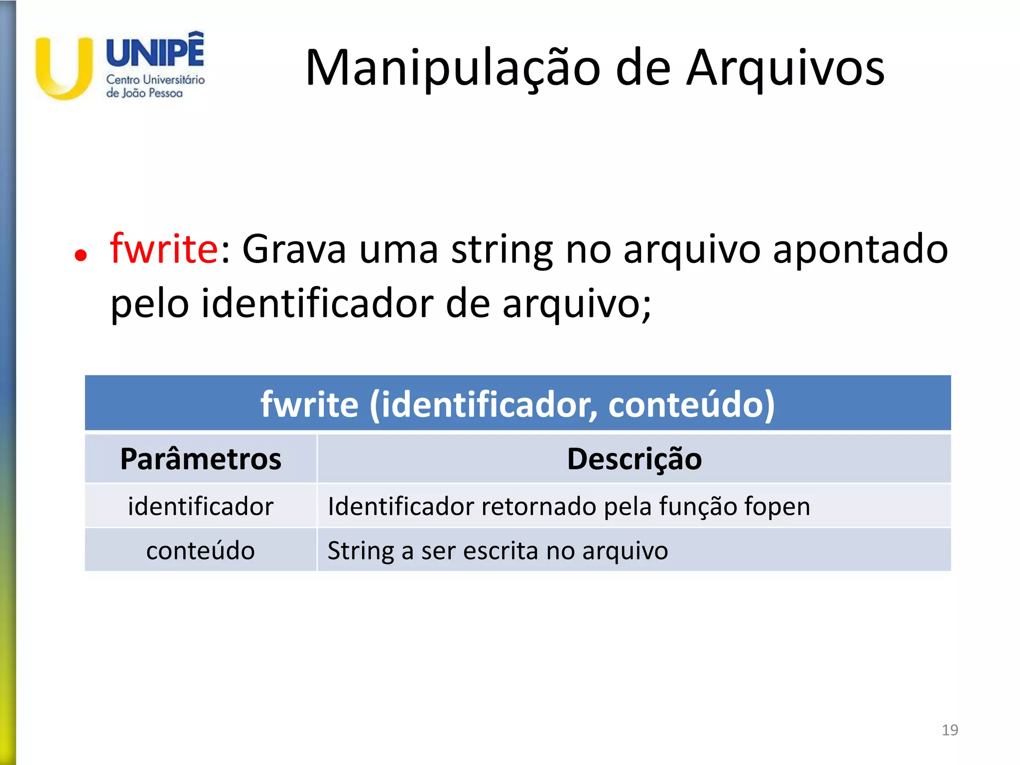 Manipulação de Arquivos
 fwrite: Grava uma string no arquivo apontado
pelo identificador de arquivo;
19
fwrite (identificador, conteúdo)
Parâmetros Descrição
identificador Identificador retornado pela função fopen
conteúdo String a ser escrita no arquivo
 