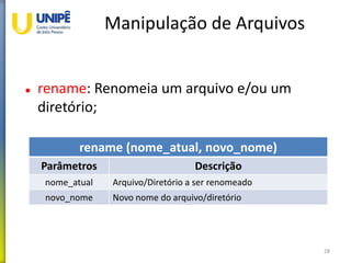Manipulação de Arquivos
 rename: Renomeia um arquivo e/ou um
diretório;
28
rename (nome_atual, novo_nome)
Parâmetros Descrição
nome_atual Arquivo/Diretório a ser renomeado
novo_nome Novo nome do arquivo/diretório
 