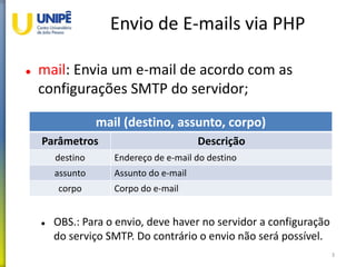Envio de E-mails via PHP
 mail: Envia um e-mail de acordo com as
configurações SMTP do servidor;
 OBS.: Para o envio, deve haver no servidor a configuração
do serviço SMTP. Do contrário o envio não será possível.
3
mail (destino, assunto, corpo)
Parâmetros Descrição
destino Endereço de e-mail do destino
assunto Assunto do e-mail
corpo Corpo do e-mail
 