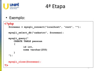 4ª Etapa
• Exemplo:
17
<?php
$conexao = mysqli_connect(“localhost", “root", "");
mysqli_select_db(“cadastro", $conexao);
mysqli_query(“
CREATE TABLE pessoas
(
id int,
nome varchar(255)
)
");
mysqli_close($conexao);
?>
 