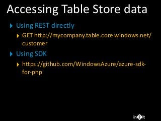 in it2
Accessing	
  Table	
  Store	
  data
‣ Using	
  REST	
  directly
‣ GET	
  h;p://mycompany.table.core.windows.net/
cu...