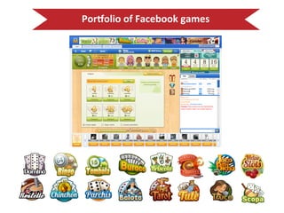 Por$olio'of'Facebook'games'
 