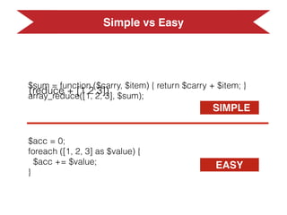 $sum = function ($carry, $item) { return $carry + $item; }
array_reduce([1, 2, 3], $sum);
$acc = 0;
foreach ([1, 2, 3] as $value) {
$acc += $value;
}
SIMPLE
EASY
Simple vs EasySimple vs Easy
 