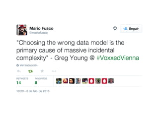 Product
Id
BeneﬁtId
Product Price
ProductId
Amount
Currency
Product
Description
ProductId
Name
Description
Product Beneﬁt
Id
Amount
VirtualMoneyId
Product Store
ProductId
StoreId
 