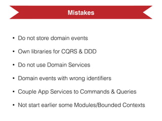 Tackling Complex Code
The Conclusions
 