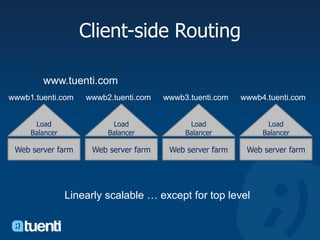 Client-side Routingwww.tuenti.comwwwb3.tuenti.comwwwb2.tuenti.comwwwb1.tuenti.comwwwb4.tuenti.comLoad BalancerLoad BalancerLoad BalancerLoad BalancerWeb server farmWeb server farmWeb server farmWeb server farmLinearly scalable … except for top level