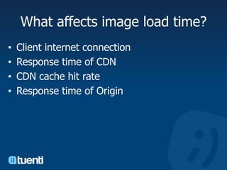 What affects image load time?Client internet connectionResponse time of CDNCDN cache hit rateResponse time of Origin