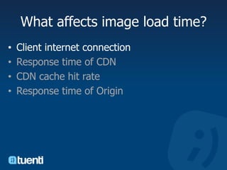 What affects image load time?Client internet connectionResponse time of CDNCDN cache hit rateResponse time of Origin