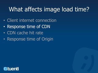 What affects image load time?Client internet connectionResponse time of CDNCDN cache hit rateResponse time of Origin
