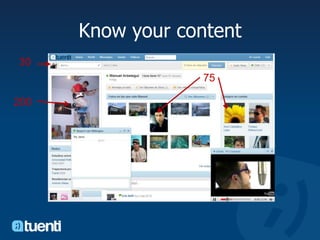 Know your content3075200