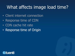 What affects image load time?Client internet connectionResponse time of CDNCDN cache hit rateResponse time of Origin