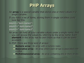 PHP Tutorials | PPT image.