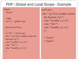 Comprehensive Introduction to PHP Programming Basics and Features | PPT