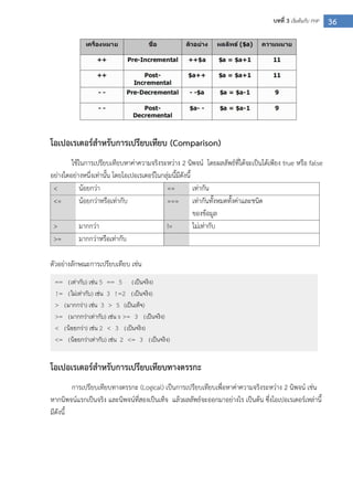 36บทที่ 3 เริ่มต้นกับ PHP
โอเปอเรเตอร์สาหรับการเปรียบเทียบ (Comparison)
ใช้ในการเปรียบเทียบหาค่าความจริงระหว่าง 2 นิพจน์ โดยผลลัพธ์ที่ได้จะเป็นได้เพียง true หรือ false
อย่างใดอย่างหนึ่งเท่านั้น โดยโอเปอเรเตอร์ในกลุ่มนี้มีดังนี้
< น้อยกว่า == เท่ากัน
<= น้อยกว่าหรือเท่ากับ === เท่ากันทั้งหมดทั้งค่าและชนิด
ของข้อมูล
> มากกว่า != ไม่เท่ากับ
>= มากกว่าหรือเท่ากับ
ตัวอย่างลักษณะการเปรียบเทียบ เช่น
โอเปอเรเตอร์สาหรับการเปรียบเทียบทางตรรกะ
การเปรียบเทียบทางตรรกะ (Logical) เป็นการเปรียบเทียบเพื่อหาค่าความจริงระหว่าง 2 นิพจน์ เช่น
หากนิพจน์แรกเป็นจริง และนิพจน์ที่สองเป็นเท็จ แล้วผลลัพธ์จะออกมาอย่างไร เป็นต้น ซึ่งโอเปอเรเตอร์เหล่านี้
มีดังนี้
== (เท่ากับ) เช่น 5 == 5 (เป็นจริง)
!= (ไม่เท่ากับ) เช่น 3 !=2 (เป็นจริง)
> (มากกว่า) เช่น 3 > 5 (เป็นเท็จ)
>= (มากกว่าเท่ากับ) เช่น 5 >= 3 (เป็นจริง)
< (น้อยกว่า) เช่น 2 < 3 (เป็นจริง)
<= (น้อยกว่าเท่ากับ) เช่น 2 <= 3 (เป็นจริง)
 