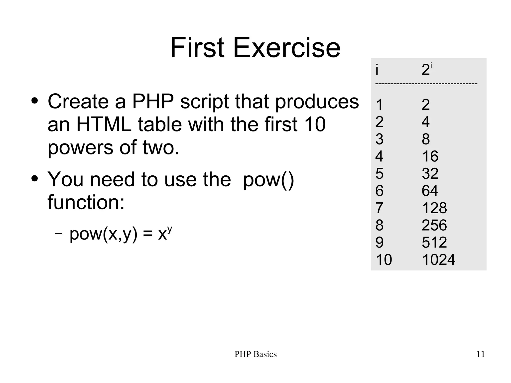 First Exercise i 2i ---------------------------------- ● Create a PHP script that produces 1 2 an HTML table with the first 10 2 4 3 8 powers of two. 4 16 ● You need to use the pow() 5 32 6 64 function: 7 128 8 256 – pow(x,y) = xy 9 512 10 1024 PHP Basics 11 