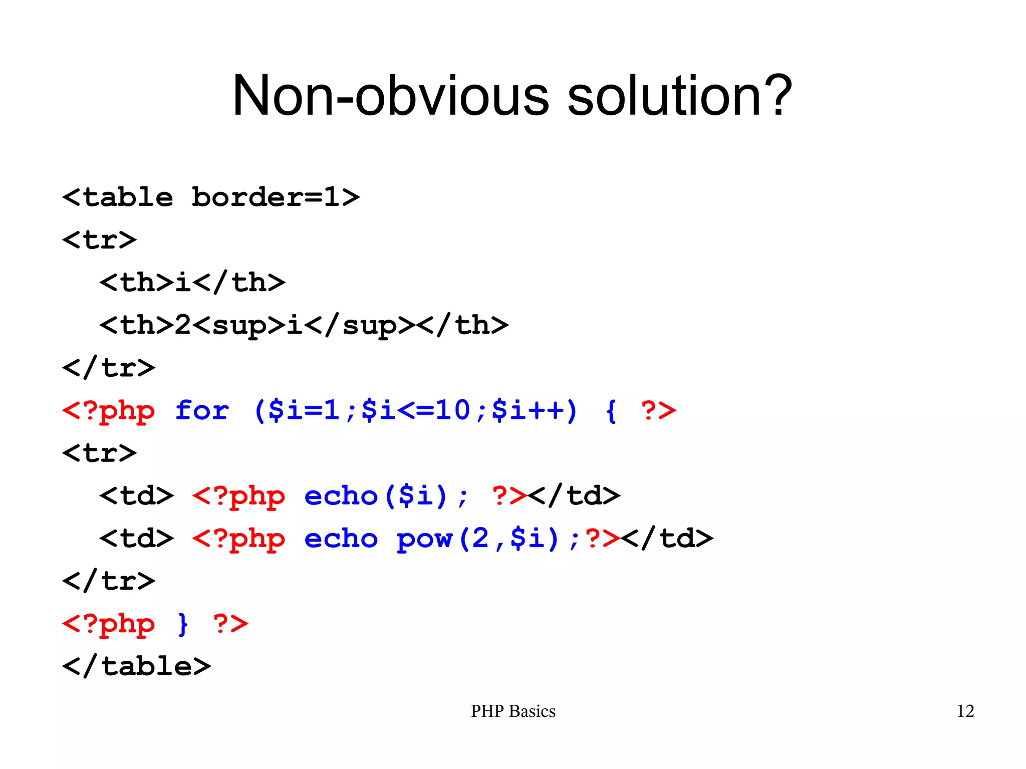 Non-obvious solution? <table border=1> <tr> <th>i</th> <th>2<sup>i</sup></th> </tr> <?php for ($i=1;$i<=10;$i++) { ?> <tr> <td> <?php echo($i); ?></td> <td> <?php echo pow(2,$i);?></td> </tr> <?php } ?> </table> PHP Basics 12 