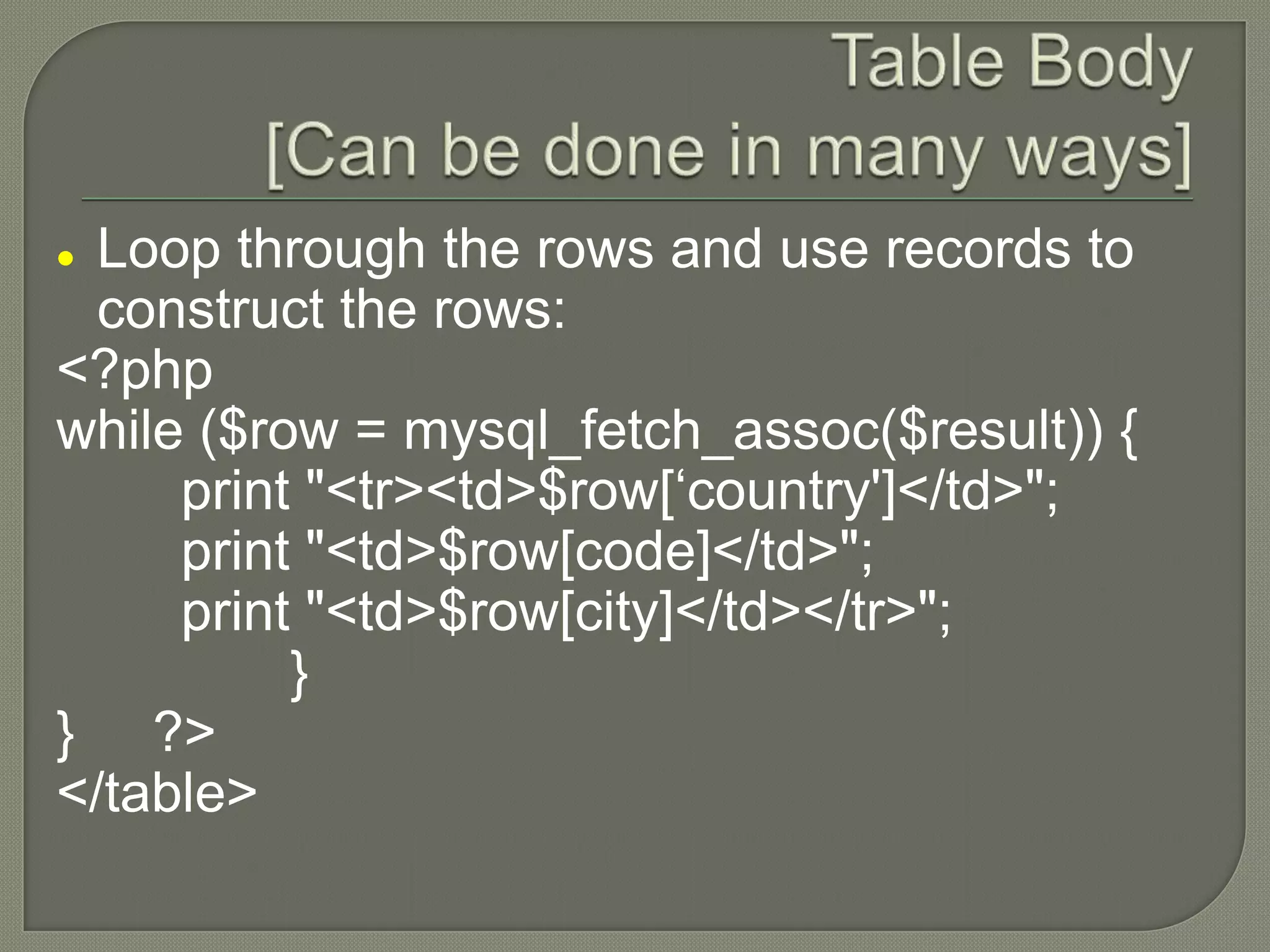  Loop through the rows and use records to construct the rows: <?php while ($row = mysql_fetch_assoc($result)) { print "<tr><td>$row[„country']</td>"; print "<td>$row[code]</td>"; print "<td>$row[city]</td></tr>"; } } ?> </table> 