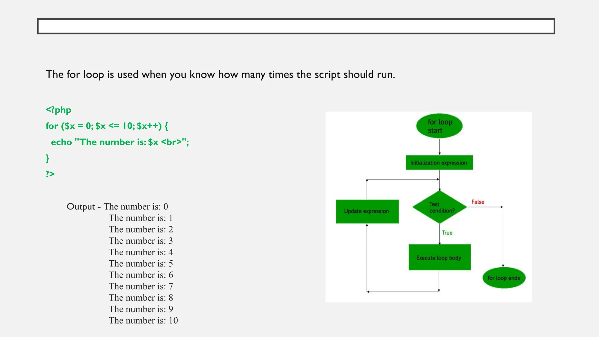 The for loop is used when you know how many times the script should run.
<?php
for ($x = 0; $x <= 10; $x++) {
echo "The number is: $x <br>";
}
?>
Output - The number is: 0
The number is: 1
The number is: 2
The number is: 3
The number is: 4
The number is: 5
The number is: 6
The number is: 7
The number is: 8
The number is: 9
The number is: 10
 