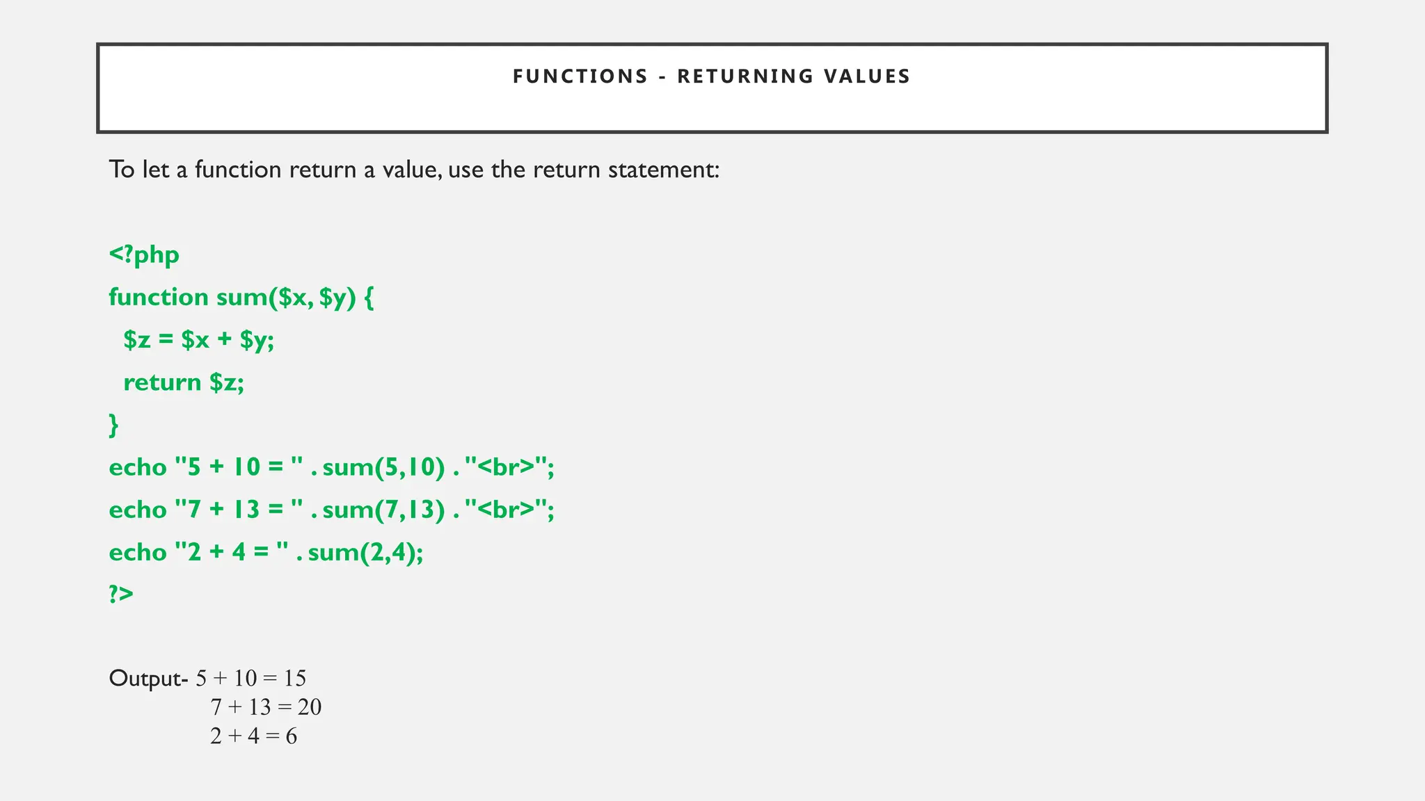 FUNCTI ONS - RE TURNI NG VALUES
To let a function return a value, use the return statement:
<?php
function sum($x, $y) {
$z = $x + $y;
return $z;
}
echo "5 + 10 = " . sum(5,10) . "<br>";
echo "7 + 13 = " . sum(7,13) . "<br>";
echo "2 + 4 = " . sum(2,4);
?>
Output- 5 + 10 = 15
7 + 13 = 20
2 + 4 = 6
 