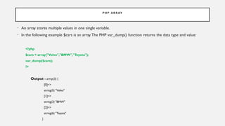 P H P A R R AY
• An array stores multiple values in one single variable.
• In the following example $cars is an array.The PHP var_dump() function returns the data type and value:
<?php
$cars = array("Volvo","BMW","Toyota");
var_dump($cars);
?>
Output - array(3) {
[0]=>
string(5) "Volvo"
[1]=>
string(3) "BMW"
[2]=>
string(6) "Toyota"
}
 