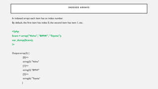 I N D E X E D A R R AY S
In indexed arrays each item has an index number.
By default, the first item has index 0, the second item has item 1, etc.
<?php
$cars = array("Volvo", "BMW", "Toyota");
var_dump($cars);
?>
Output-array(3) {
[0]=>
string(5) "Volvo"
[1]=>
string(3) "BMW"
[2]=>
string(6) "Toyota“
}
 
