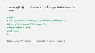 • array_splice() Removes and replaces specified elements of an
array.
<?php
$a1=array("a"=>"red","b"=>"green","c"=>"blue","d"=>"yellow");
$a2=array("a"=>"purple","b"=>"orange");
array_splice($a1,0,2,$a2);
print_r($a1);
?>
Output- Array ( [0] => purple [1] => orange [c] => blue [d] => yellow )
 