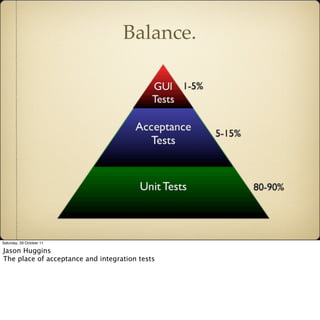 Balance.




Saturday, 29 October 11

Jason Huggins
The place of acceptance and integration tests
 