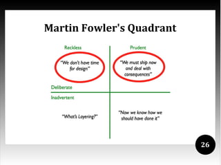 Martin Fowler's Quadrant




                           26
 