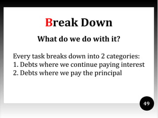 Break Down
       What do we do with it?

Every task breaks down into 2 categories:
1. Debts where we continue paying interest
2. Debts where we pay the principal



                                         49
 