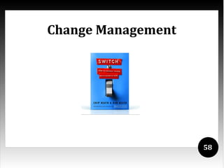 Change Management




                    58
 