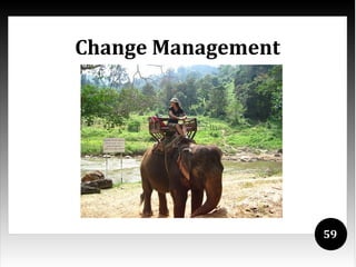 Change Management




                    59
 