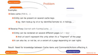 www.ez.no
Problem
Examples:
๏Data cache (PSR-6, ..):
๏Entity can be present on several cache keys
๏eg: Item lookup by id or by identifier/remote-id, in listings, ..
๏Reverse Proxy (Varnish with FosHttpCache, ..):
๏Entity can be rendered on several different pages (url ~= key)
๏And url won’t represent the unity when it’s a “fragment” of the page
๏It can also be, or not be, on a variant of a page depending on user rights
Result: Need for knowledge between Cache items and Commands/Actions affecting it.
 