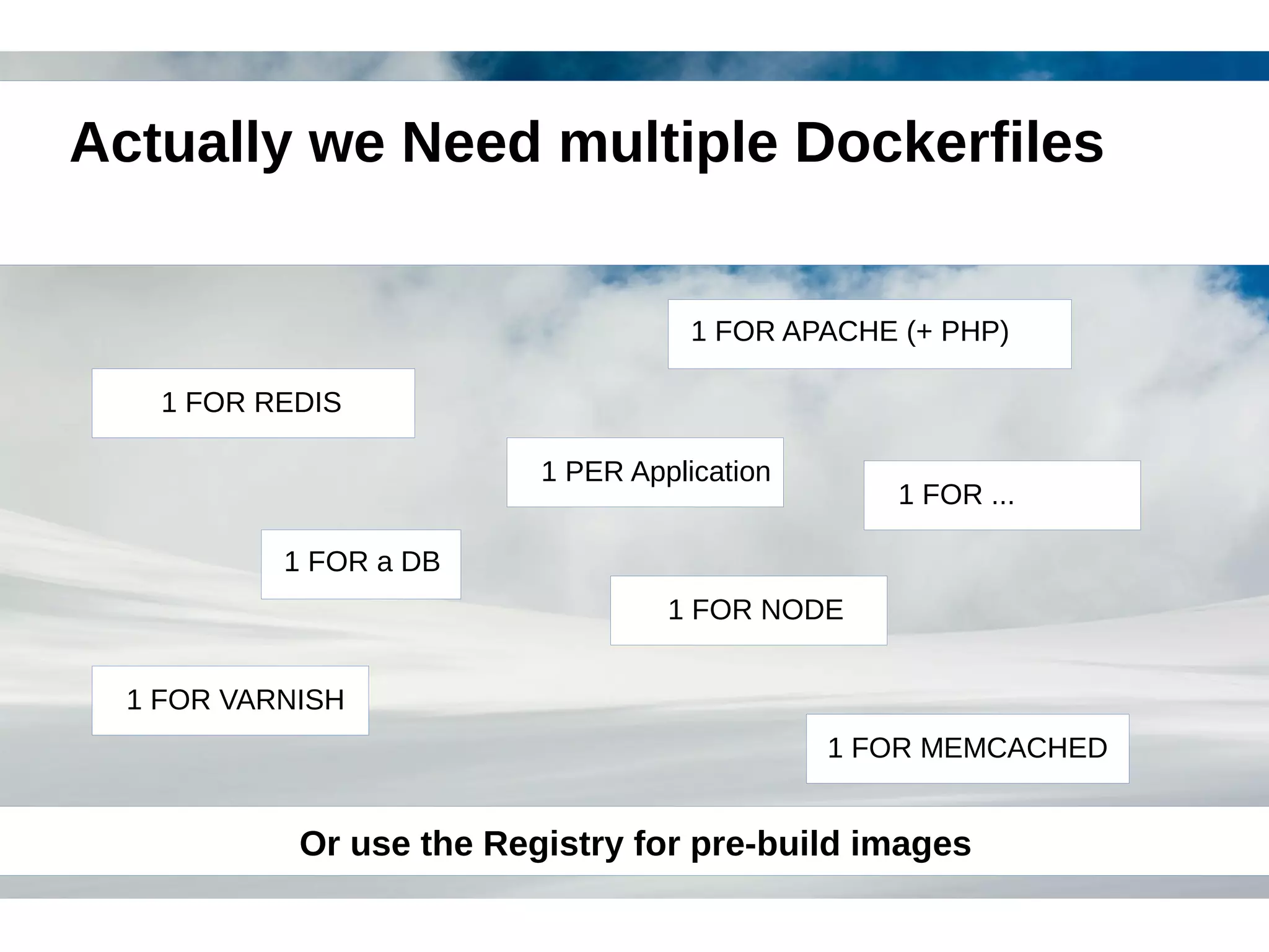 Actually we Need multiple Dockerfiles 
1 FOR APACHE (+ PHP) 
1 FOR a DB 
1 PER Application 
1 FOR NODE 
1 FOR VARNISH 
1 FOR MEMCACHED 
1 FOR REDIS 
1 FOR ... 
Or use the Registry for pre-build images 
 