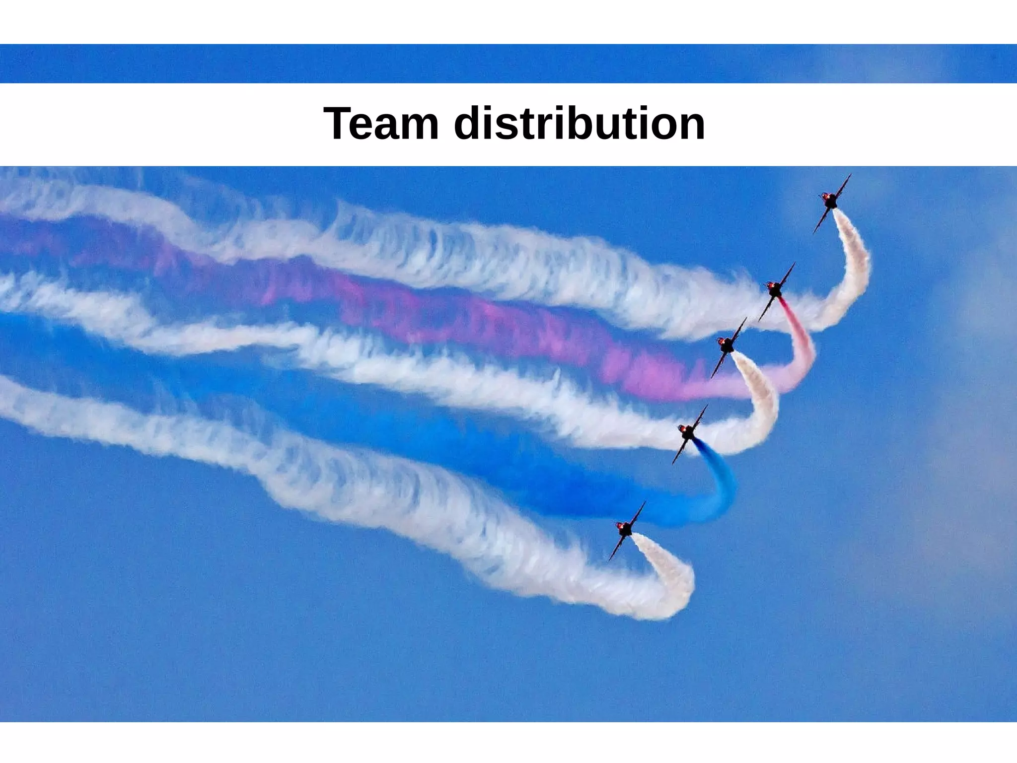Team distribution 
 