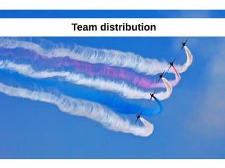 Team distribution 
 