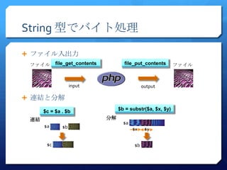 String 型でバイト処理

 ファイル入出力
 ファイル       file_get_contents          file_put_contents       ファイル



                   input                         output

 連結と分解

      $c = $a . $b                   $b = substr($a, $x, $y)

 連結                             分解
                                       $a
      $a      $b                            $x    $y


       $c                                   $b
 