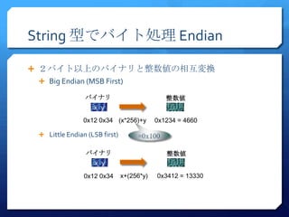 String 型でバイト処理 Endian

 ２バイト以上のバイナリと整数値の相互変換
  Big Endian (MSB First)

                バイナリ                          整数値
                   x y
                0x12 0x34 (x*256)+y        0x1234 = 4660

  Little Endian (LSB first)        =0x100

                 バイナリ                         整数値
                    x y

                0x12 0x34      x+(256*y)   0x3412 = 13330
 