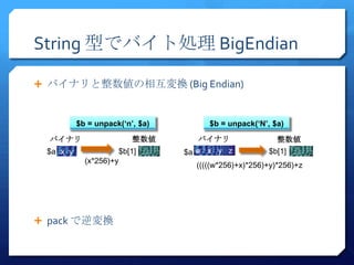 String 型でバイト処理 BigEndian

 バイナリと整数値の相互変換 (Big Endian)


          $b = unpack(‘n’, $a)        $b = unpack(‘N’, $a)

  バイナリ                   整数値        バイナリ                 整数値
 $a x y              $b[1]       $a w x y z           $b[1]
            (x*256)+y
                                   (((((w*256)+x)*256)+y)*256)+z




 pack で逆変換
 