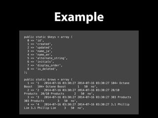 Example
public static $keys = array (
0 => 'id',
1 => 'created',
2 => 'updated',
3 => 'name_ja',
4 => 'name_en',
5 => 'alternate_string',
6 => 'initials',
7 => 'display_order',
8 => 'is_deleted',
);
public static $rows = array (
1 => '1 2014-07-16 03:30:27 2014-07-16 03:30:27 104+ Octane
Boost 104+ Octane Boost 1 50 no',
2 => '2 2014-07-16 03:30:27 2014-07-16 03:30:27 20/10
Products 20/10 Products 2 50 no',
3 => '3 2014-07-16 03:30:27 2014-07-16 03:30:27 303 Products
303 Products 3 50 no',
4 => '4 2014-07-16 03:30:27 2014-07-16 03:30:27 3.1 Phillip
Lim 3.1 Phillip Lim 3 50 no',
 