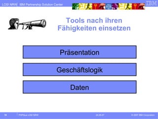 Tools nach ihren Fähigkeiten einsetzen Daten Geschäftslogik Präsentation 
