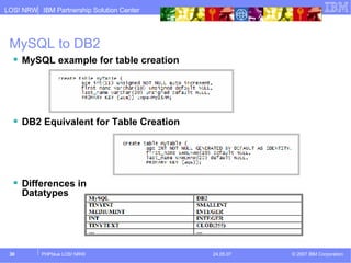 MySQL to DB2 MySQL example for table creation  DB2 Equivalent for Table Creation Differences in  Datatypes  