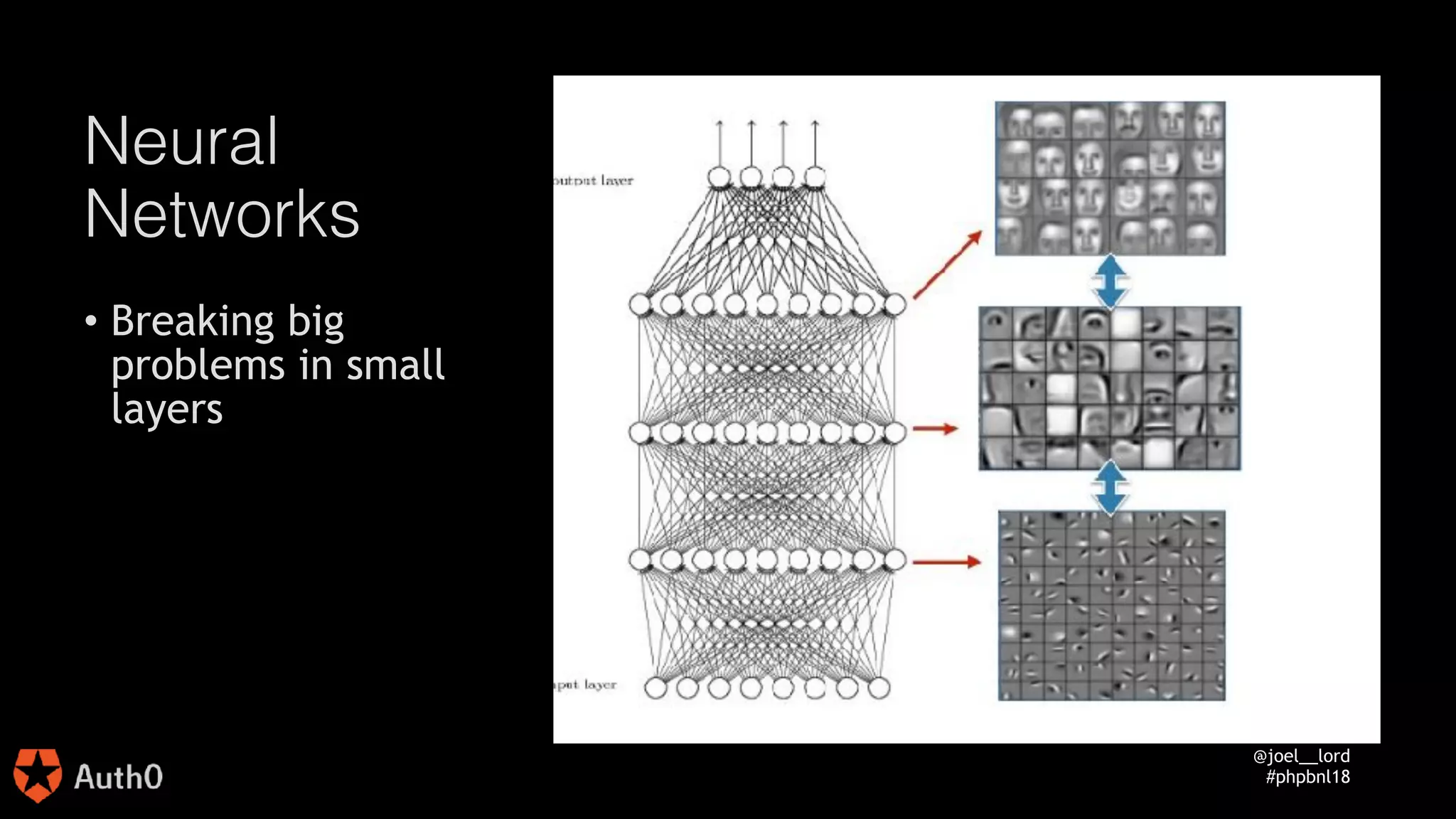 @joel__lord
#phpbnl18
Neural
Networks
• Breaking big
problems in small
layers
 
