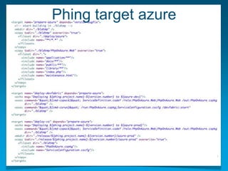 Phing target azure