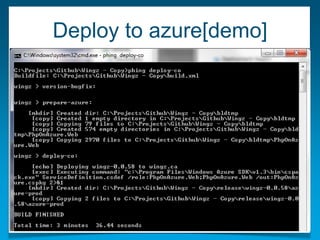 Deploy to azure[demo]